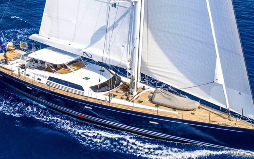 LADY 8 : Fjords en Été, Caraïbes en Hiver !